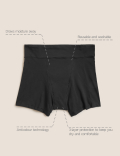 Heavy Absorbency Period Knicker Shorts