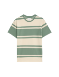 Pure Cotton Colour Block Striped T-Shirt