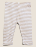 2pc Organic Cotton Embroidered Outfit (7lbs- 12 Mths)