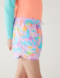 Palm Print Swim Shorts