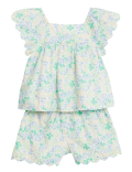 2pc Pure Cotton Floral Top & Bottom Outfit (2-8 Yrs)
