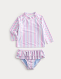2 Piece Stripe Frill Swim Set (2-8 Yrs)