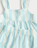 2 Piece Pure Cotton Striped Top & Trousers (0-5 Yrs)