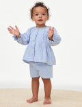 2pc Pure Cotton Floral Outfit (0-3 Yrs)