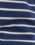 Cotton Rich Striped Shorts (0-3 Yrs)