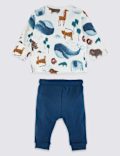 2 Piece Cotton Jersey Top & Bottom Outfit (7lbs-36 Mths)