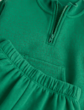 2 Piece Cotton Rich Plain Sweat Outfit (0-5 Yrs)
