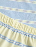 2 Pack Pure Cotton Striped Pyjama Sets (1-8 Yrs)