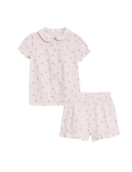 Pure Cotton Strawberry Checked Pyjamas (1-8 Yrs)