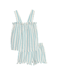 Pure Cotton Striped Pyjamas (1-8 Yrs)