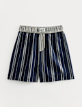 Pure Cotton Striped Pyjama Shorts (6-16 Yrs)