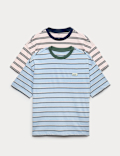 2 Pack Pure Cotton Striped T-Shirts (6-16 Yrs)