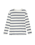 Cotton Mix Stripes Round Neck T-Shirt