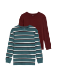 2pk Pure Cotton Striped & Plain Tops (6-16 Yrs)