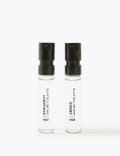 2pc Bergamot and Amber Fragrance Set 1.5ml