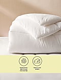 Soft As Down 13.5 Tog Duvet