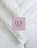 Simply Soft 13.5 Tog All Seasons Duvet