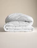 Ultimate Comfort Multi Depth Mattress Protector