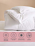 Supremely Washable 18 Tog All Seasons Duvet