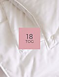 Supremely Washable 18 Tog All Seasons Duvet