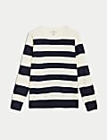 Supersoft Striped Crew Neck Jumper