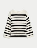 Cotton Rich Striped Crew Neck Fitted Jumper