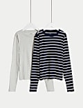 2pk Cotton Rich Striped Ribbed Tops (6-16 Yrs)