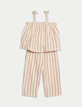 2pc Pure Cotton Striped Outfit (0 Mths-6 Yrs)