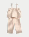 2pc Pure Cotton Striped Outfit (0 Mths-6 Yrs)