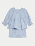 2pc Pure Cotton Embroidered Outfit (0-3 Yrs)