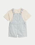 2pc Pure Cotton Striped Bibshort (0-3 Yrs)