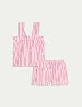 Pure Cotton Palm Tree Pyjamas (1-16 Yrs)