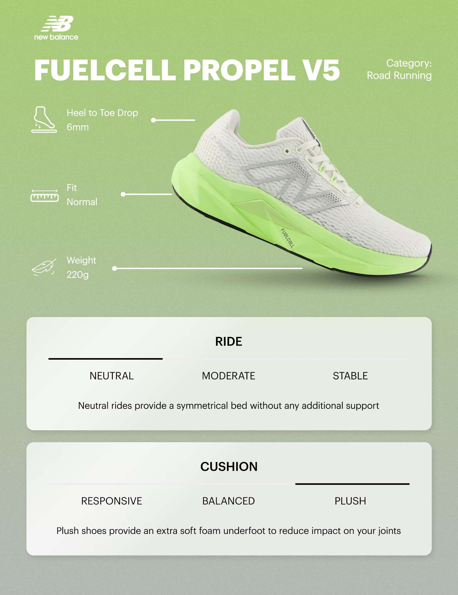 FuelCell Propel V5 Trainers - image 1
