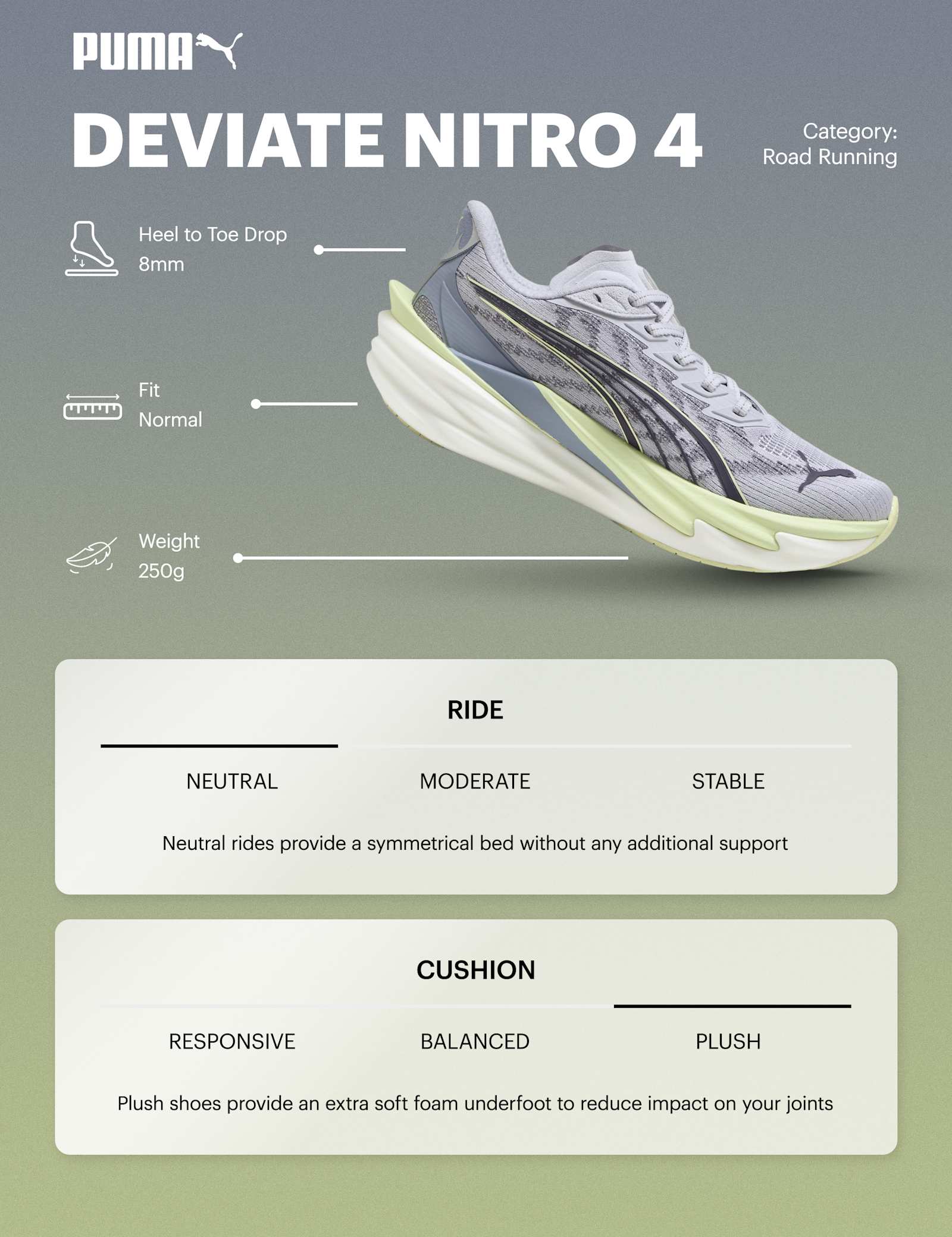 Deviate Nitro 4 Sports Trainers - image 3