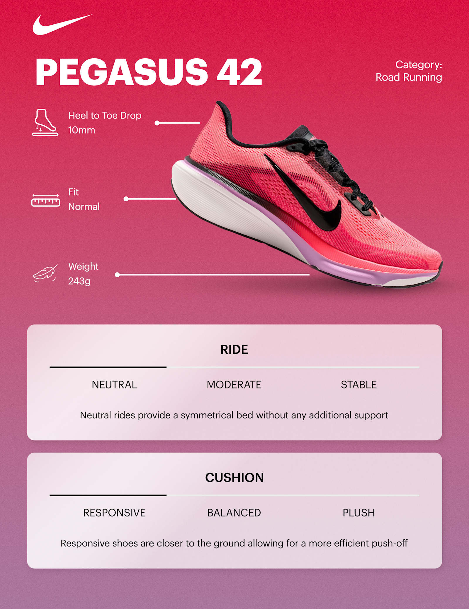 Pegasus 42 SE Running Trainers - image 1
