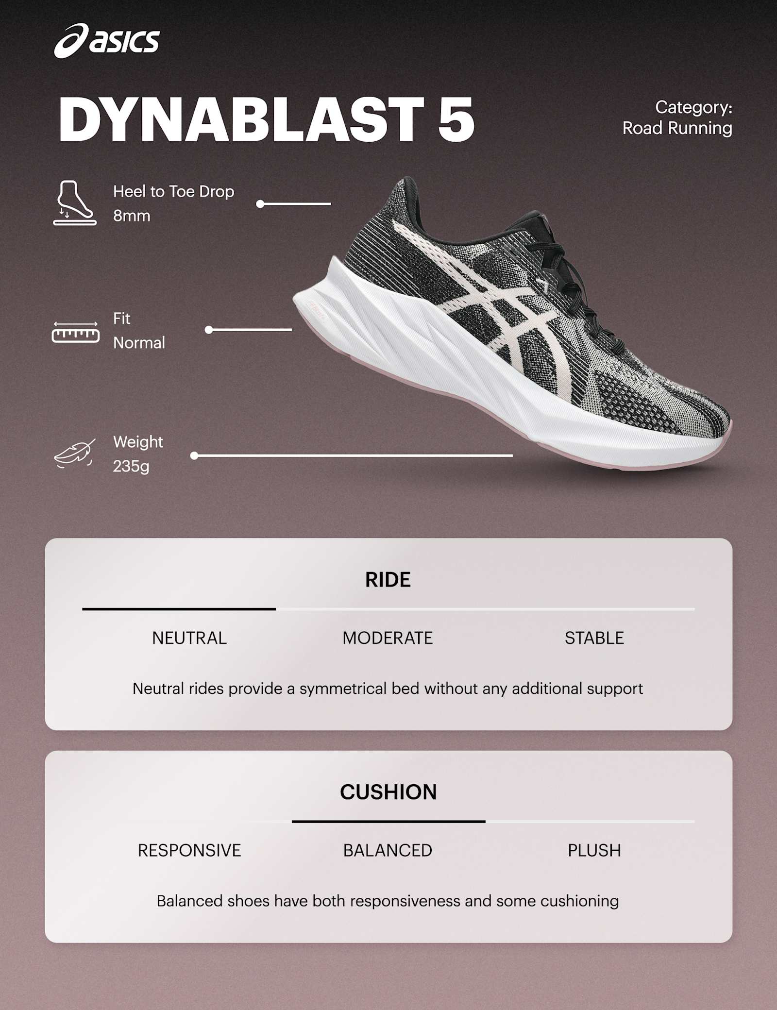 Dynablast 5 Sports Trainers - image 1