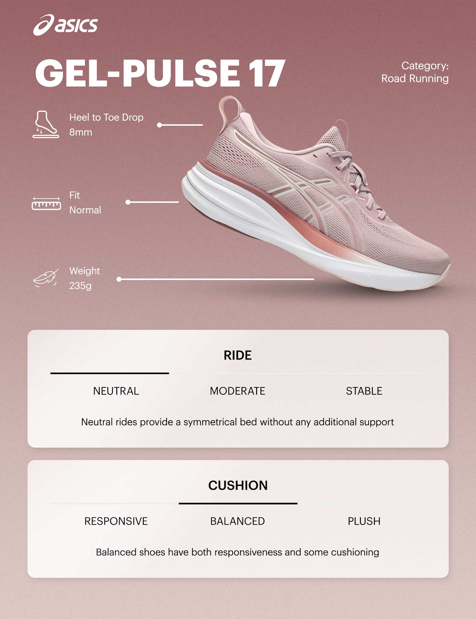GEL-PULSE 17 Trainers - image 2