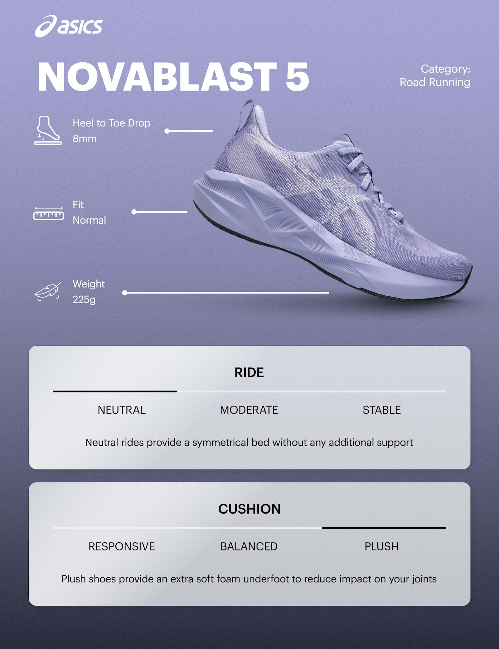 NOVABLAST 5 Running Trainers - image 1