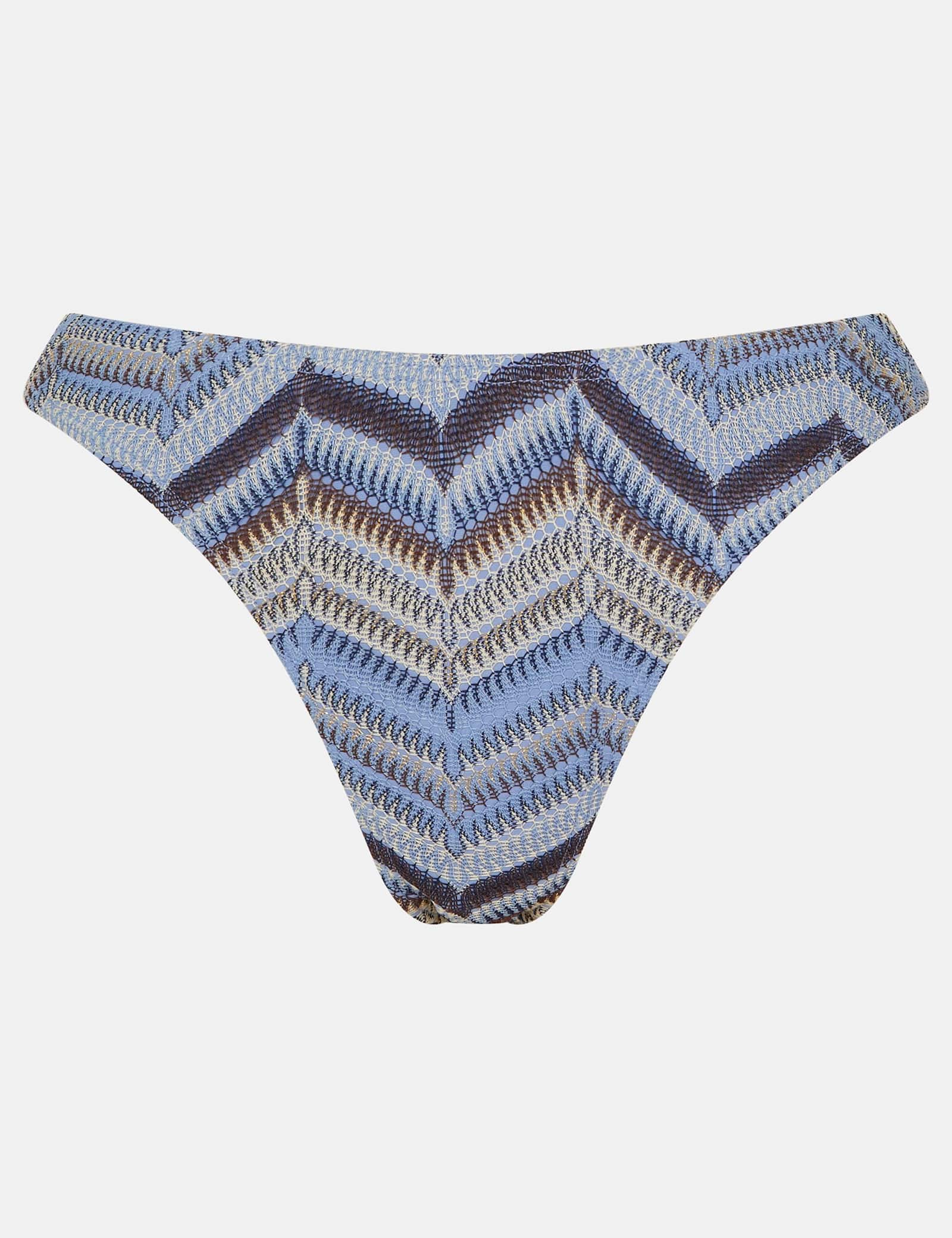 High Leg Bikini Bottoms - image 2