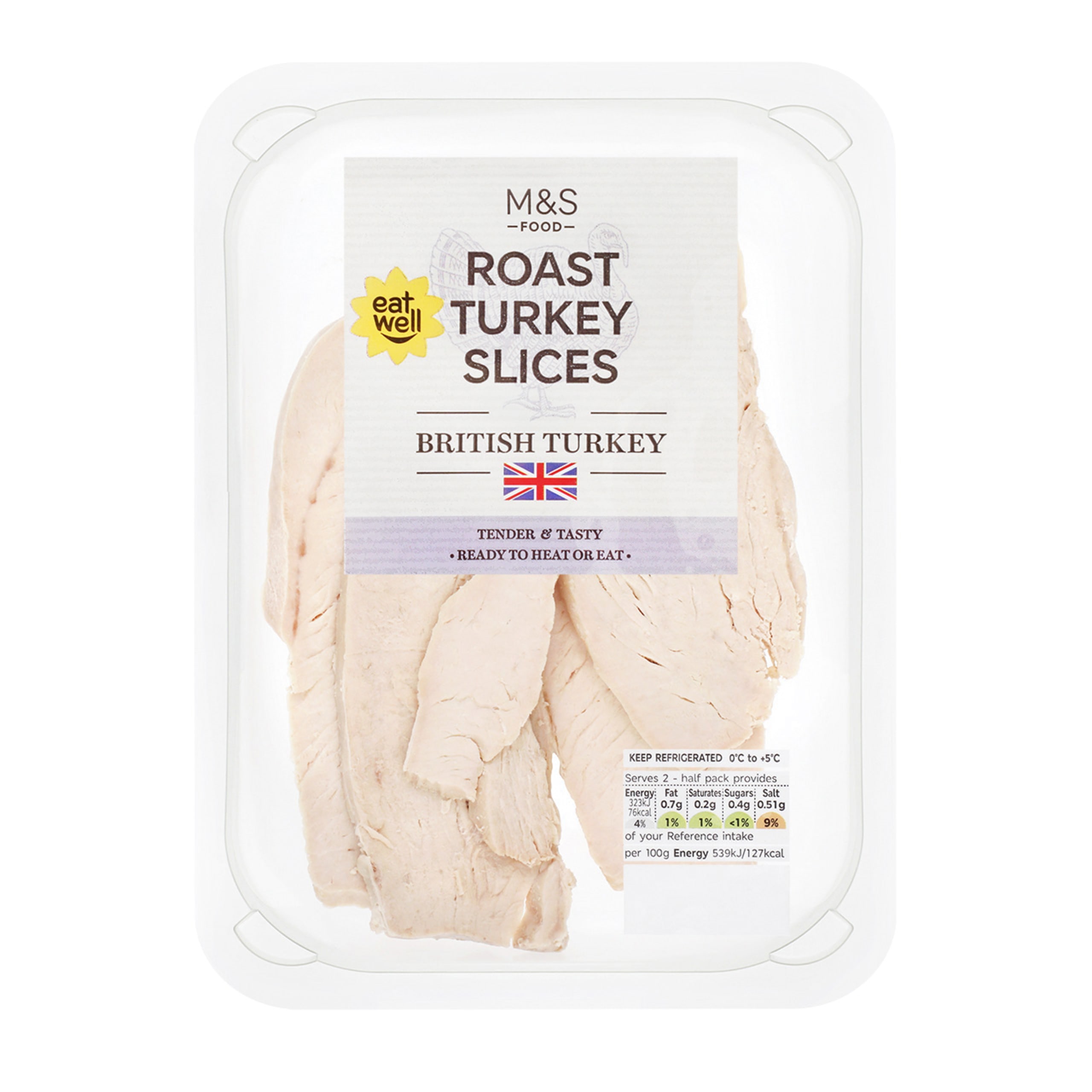 Roast Turkey Slices 1 of 1