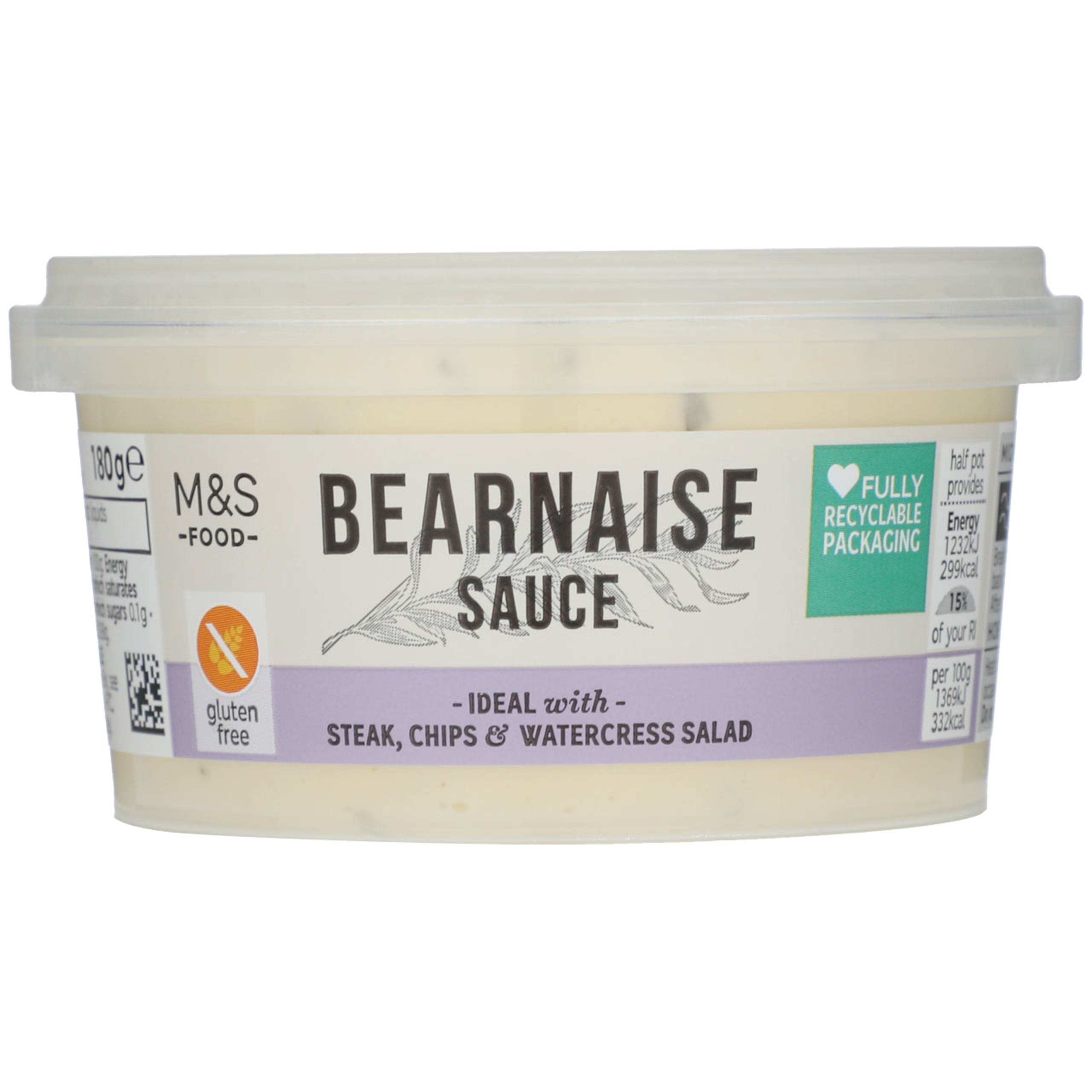 Bearnaise Sauce 1 of 1