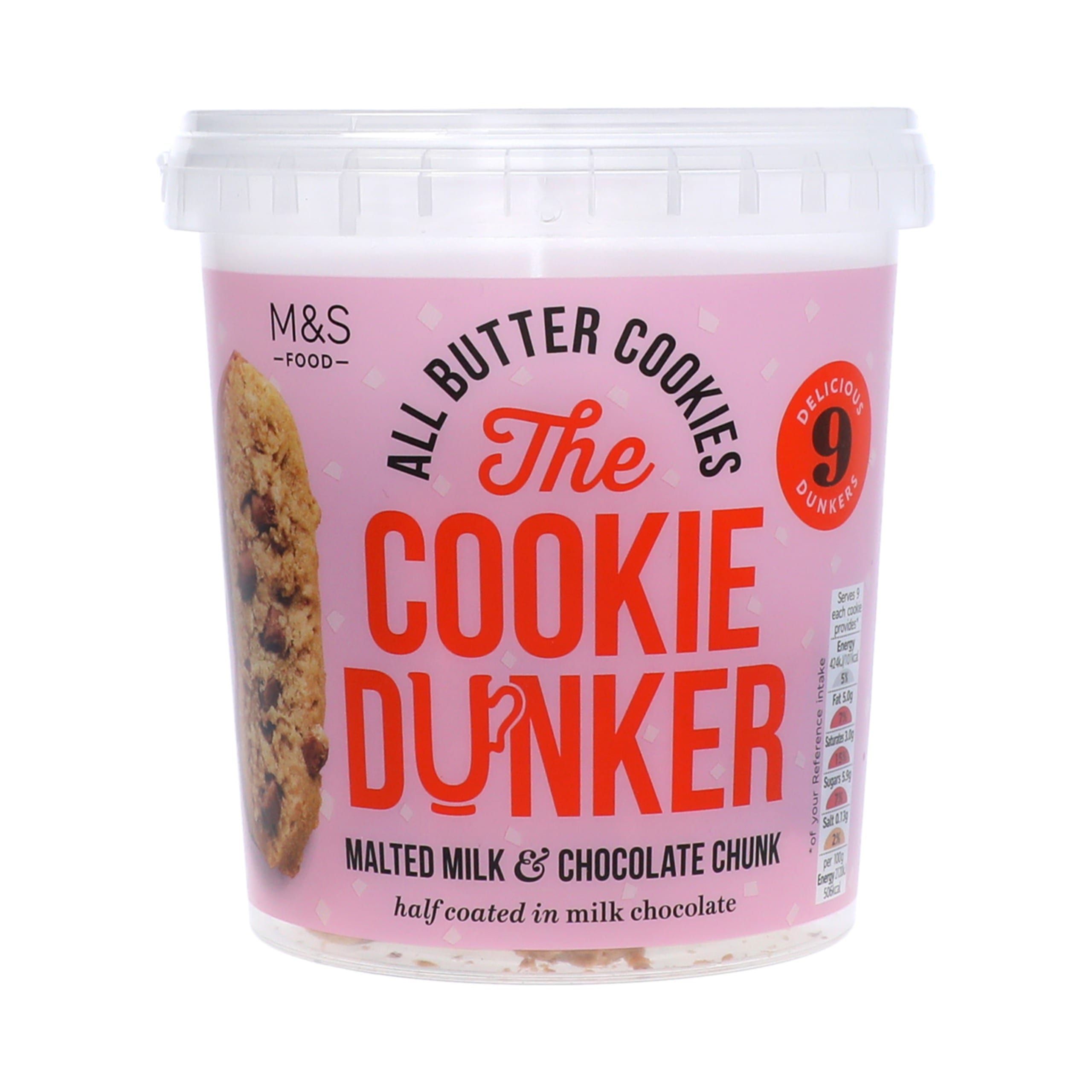 The Original Cookie Dunkers 1 of 2