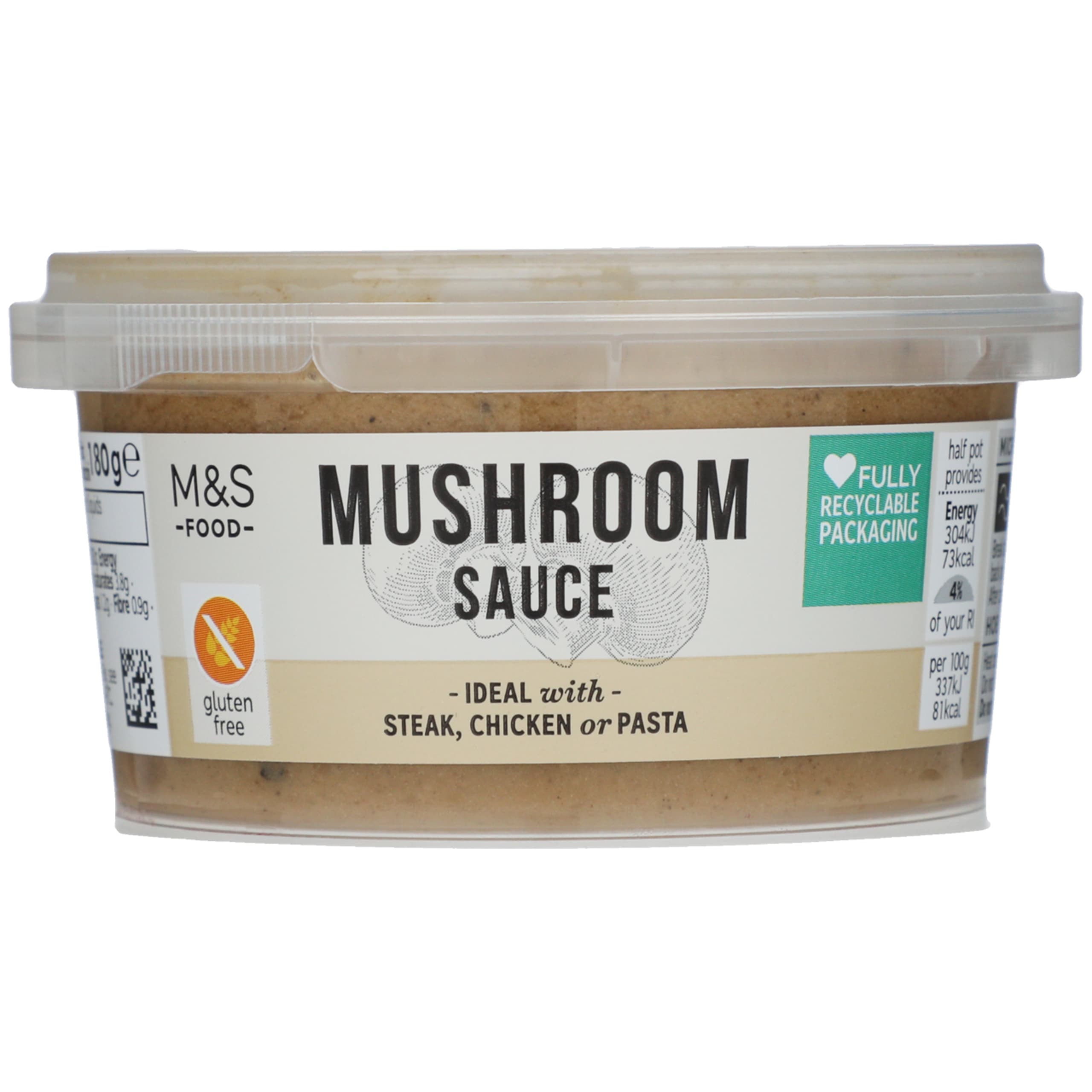 Mushroom Sauce 1 of 1
