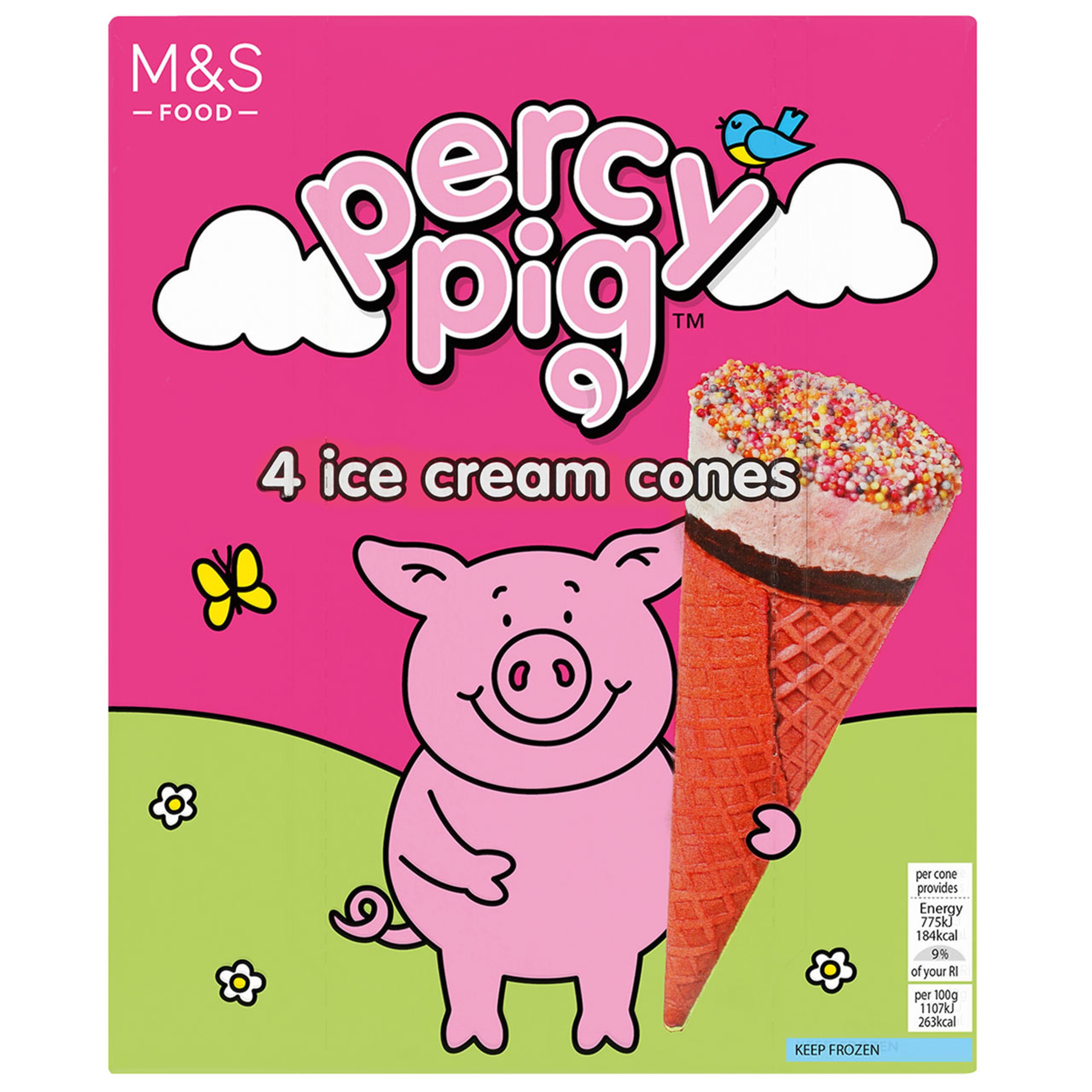 Percy Pig Ice Cream Cones 1 of 1