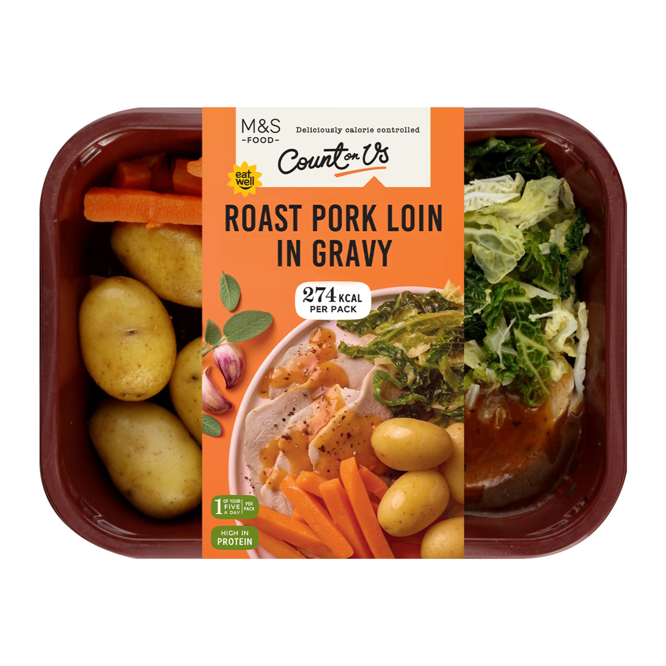 Roast Pork Loin in Gravy 1 of 1