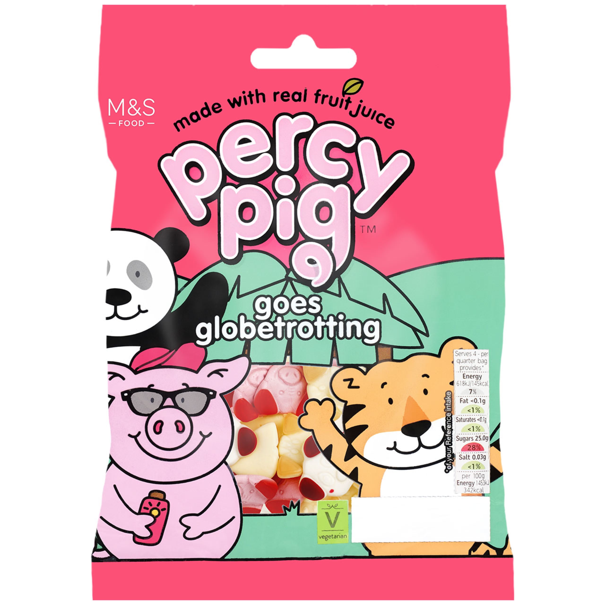 Percy Pig™ Goes Globetrotting | M&S