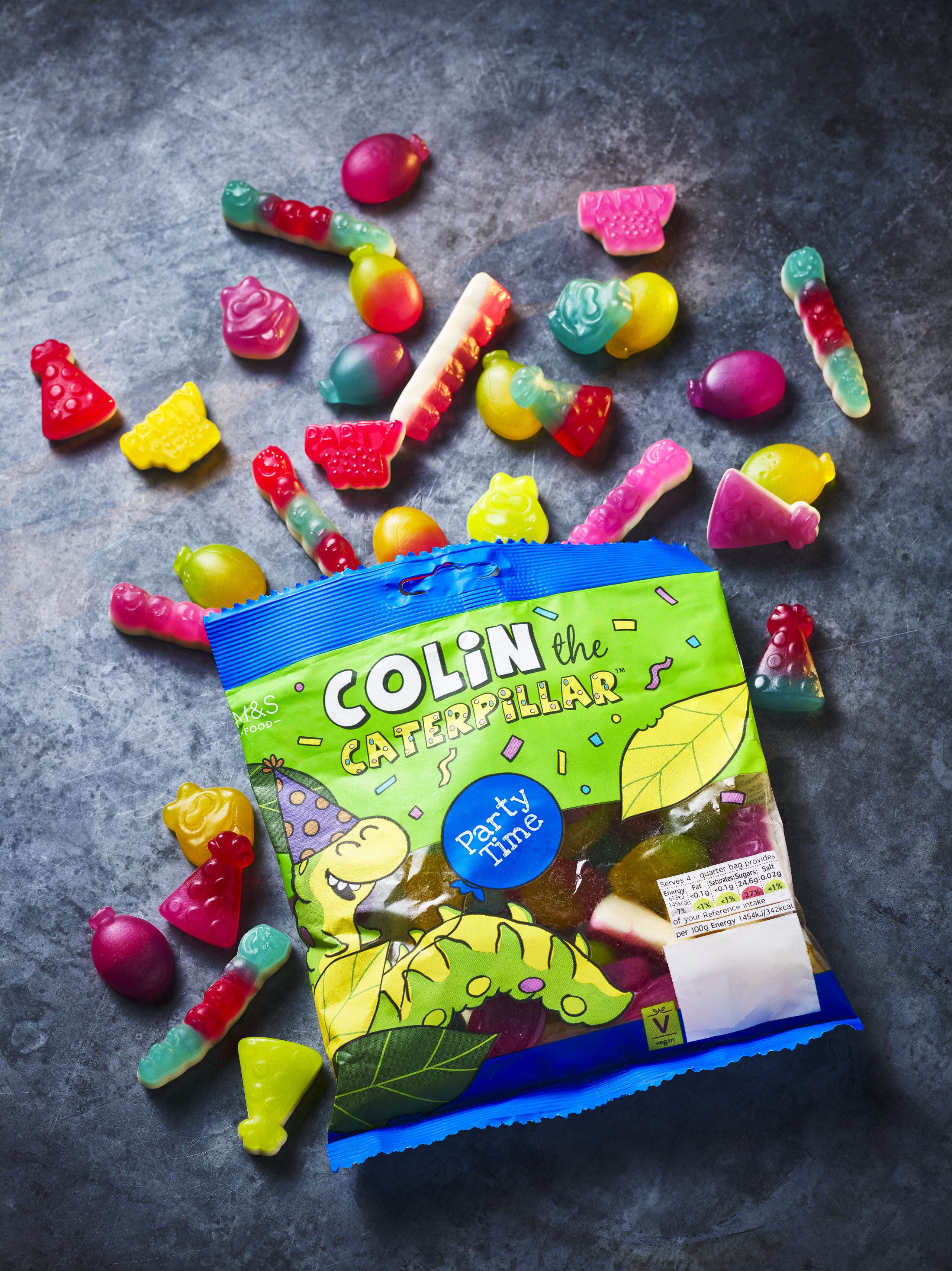 Colin The Caterpillar Party Time 2 of 2