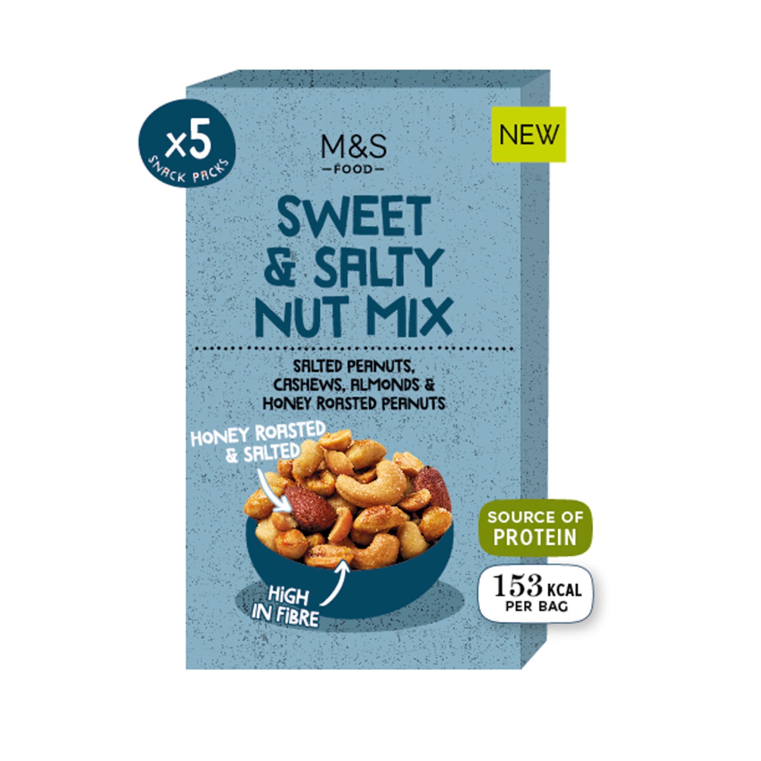 Sweet and Salty Nut Mix 1 of 2