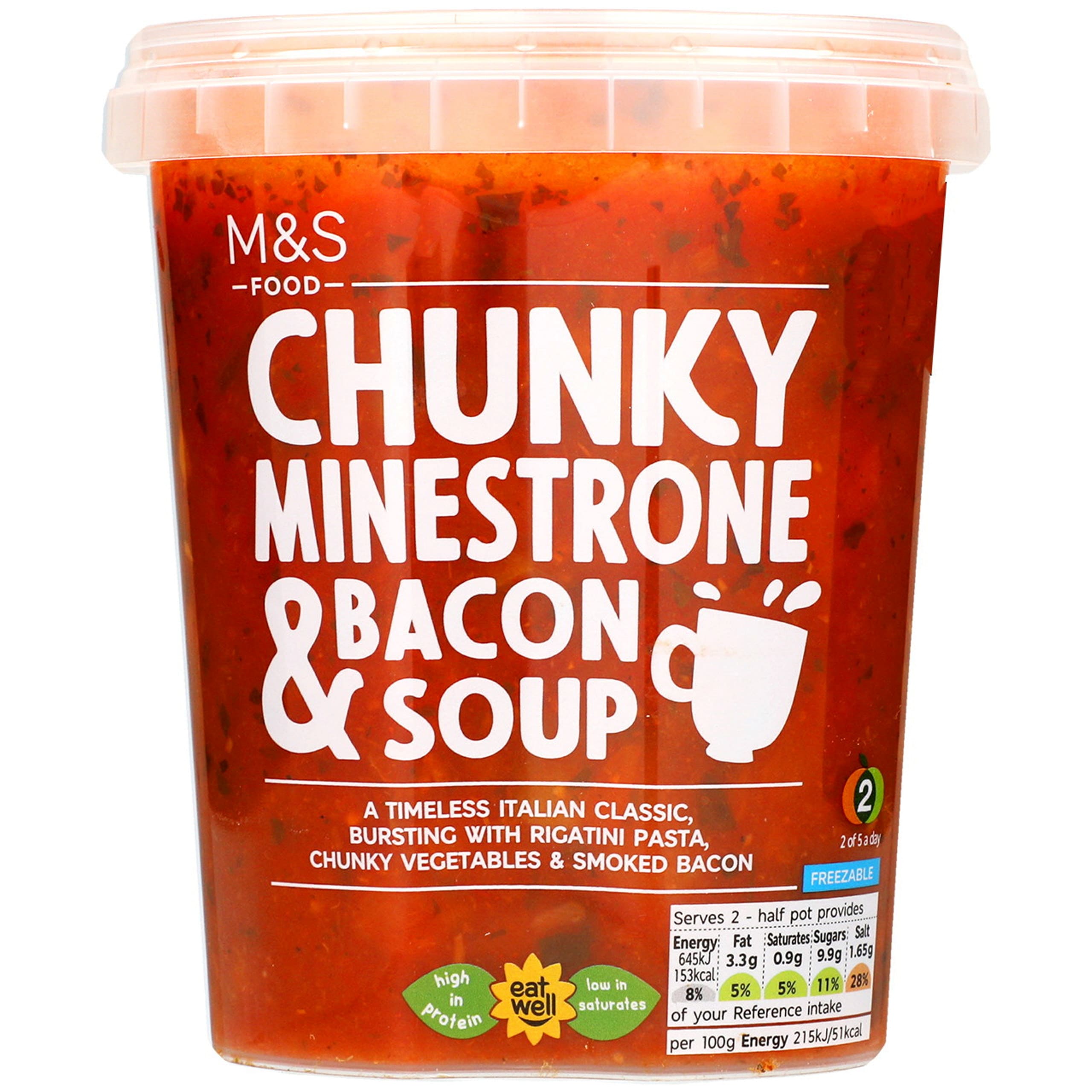 Minestrone Soup with Bacon 1 of 1