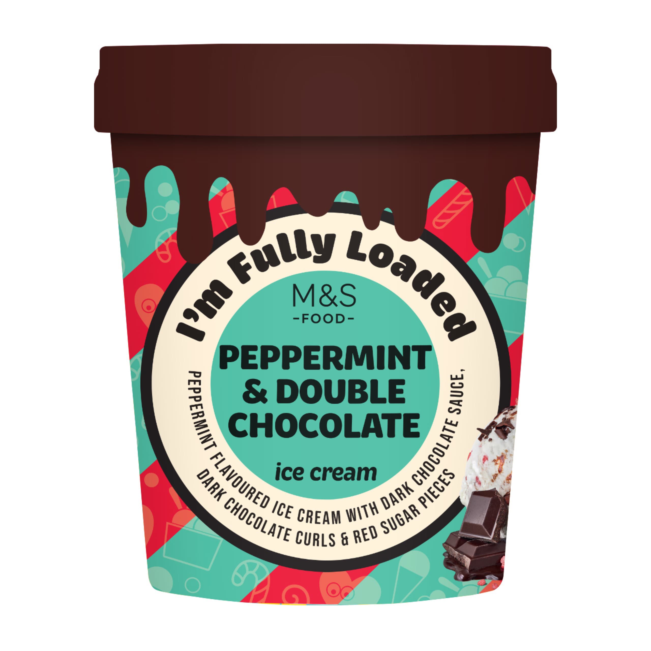 I'm Fully Loaded Peppermint and Double Chocolate Ice Cream 1 of 2
